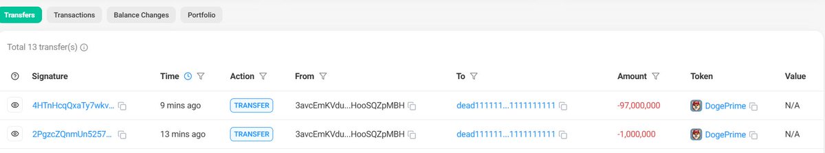 dogeprime_'s tweet photo. 98 million #dogeprime has been burned reducing the total supply..more will be bought and burned on launch.
more liqudity will added on launch and on several centralized exchanges
transaction hashtag :
1. 4HTnHcqQxaTy7wkvTyK6RDg5WqKmnqveoeQ7qJwhqXNtKxquGFpLJCBLSzgQgYdtPapPxgThZrzutdJXvwFqstdd
2.
2PgzcZQnmUn5257H186j25imWEno2y8dWRJMjhHiYHUd97v7zj33tMh6mZ8Y1FNXaUusYgq4x3e3V8NDo3yRtFzq
#SolanaAirdrop #Solanamemecoin #solana #sol