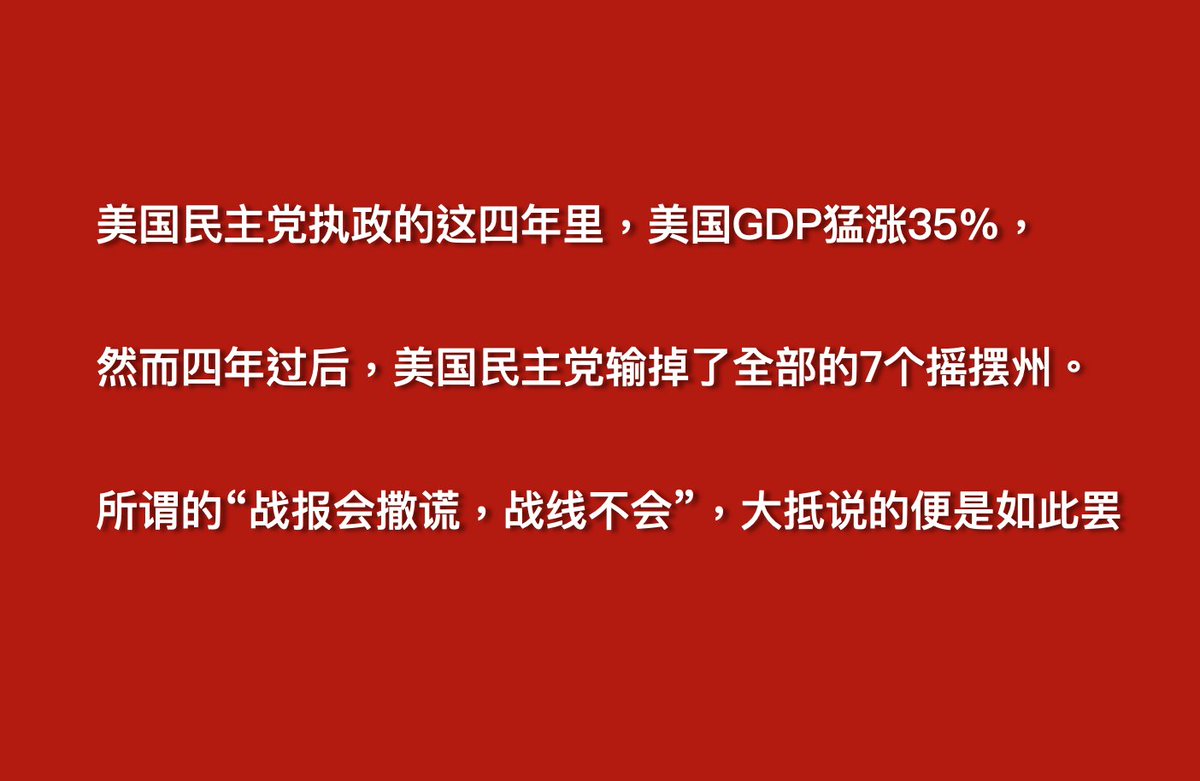 美国民众忘恩负义！ 原以为GDP涨了35%意味着工资也涨了35%，结果发现是物价涨了53%！ 美国民众不懂感恩！ 美国老百姓不体会民主党的难处！  要么说明美国数据造假，要么说明美国民主制度根本不利于国家发展！ #没错制度不行#
