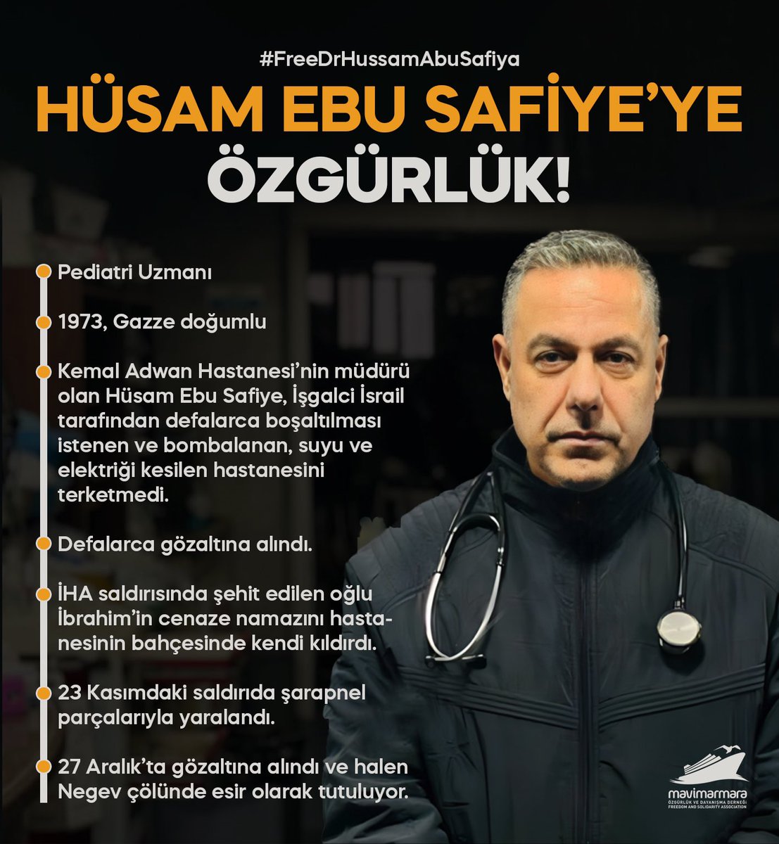 Kemal Adwan Hastanesi'nin müdürü Hüsam Ebu Safiye, işgalci İsrail tarafından 27 Aralık’ta esir alındı. 

Hüsam Ebu Safiye'ye Özgürlük!