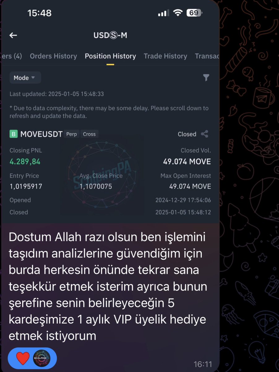 💥 5 Kişiye 1 Aylık ScalpingPA Futures House Üyeliği Hediye!

Şartlar :

- Beğeni
- Yorum
- Rt 

5 şanslı kişiyi bugün saat 00:00’a kadar yorumlardan rastgele seçeceğim.

Ayrıca buna vesile olan abimize sonsuz teşekkür ediyorum.

Bol şanslar 🤝