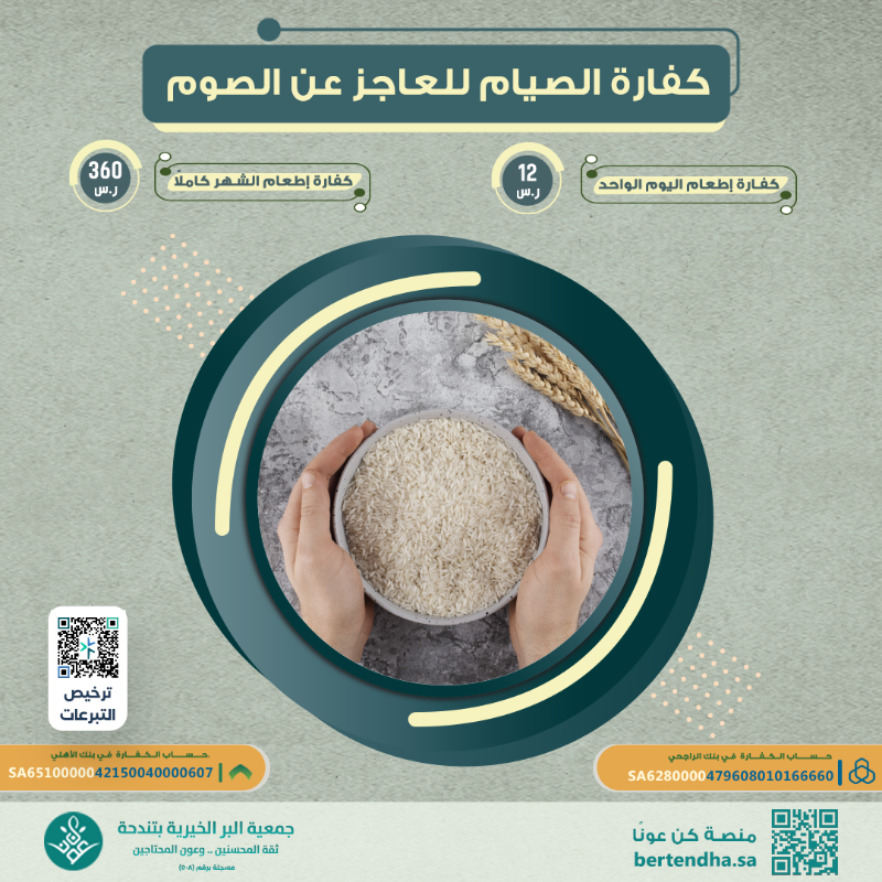albertendha's tweet photo. ستقوم الجمعية بدور الوكيل عن الشخص الذي يريد أن يخرج كفارة الصيام عن شهر رمضان 🌙
حيث تتولى الجمعية إطعام مسكين عن كل يوم، وتبلغ قيمة الوجبة الواحدة 12 ريال، وتبلغ قيمة كفارة الصيام عن كامل شهر رمضان 360ريال 💸

رابط منصة #كن_عونا 📲
https://t.co/EnKhvGTkqp
#بر_تندحة
#فدية_الصيام