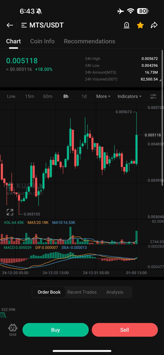 $Mts

It will join $store

100% coming soon 💥🚀

$Store $pzp $pix $brawl $xtag $upo $gls $stream