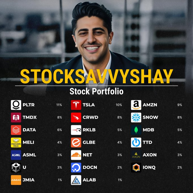 Investing, to me, isn’t just about numbers, charts, or quarterly reports. It’s about understanding the deeper purpose -- the ethos -- behind each company’s mission &amp; how it aligns with shaping the future.

Here’s how I envision the role of each of my growth holdings 🧐 

1. $PLTR