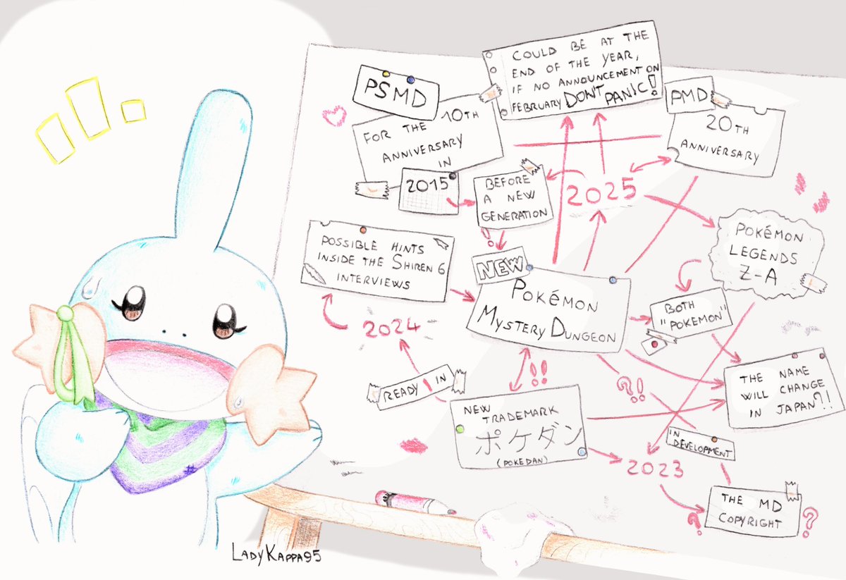 AlphyLuvah95's tweet image. But I mean, it's just a theory... a POKÉMON MYSTERY DUNGEON theory!!!1!
#Pokémon #MysteryDungeon #PokémonMysteryDungeon #PMD #FushigiNoDanjon #Pokédan #Pokédun #포불던 #MundoMisterioso #DonjonMystère