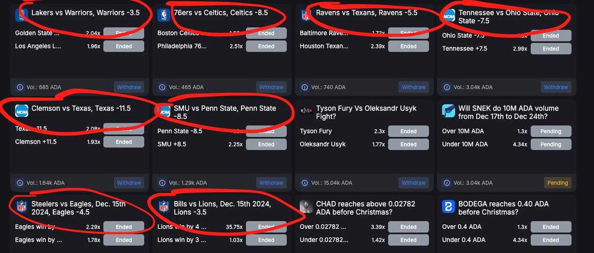 Hey <a href="/BodegaCardano/">Bodega Market | Cardano’s Prediction Market</a>, may I suggest that you tone down the US sports markets that are overwhelmingly dominant on your platform, and focus on more "universal" markets? 
Not everybody follows the NFL or the NBA, yet it's all we see weeks after weeks.