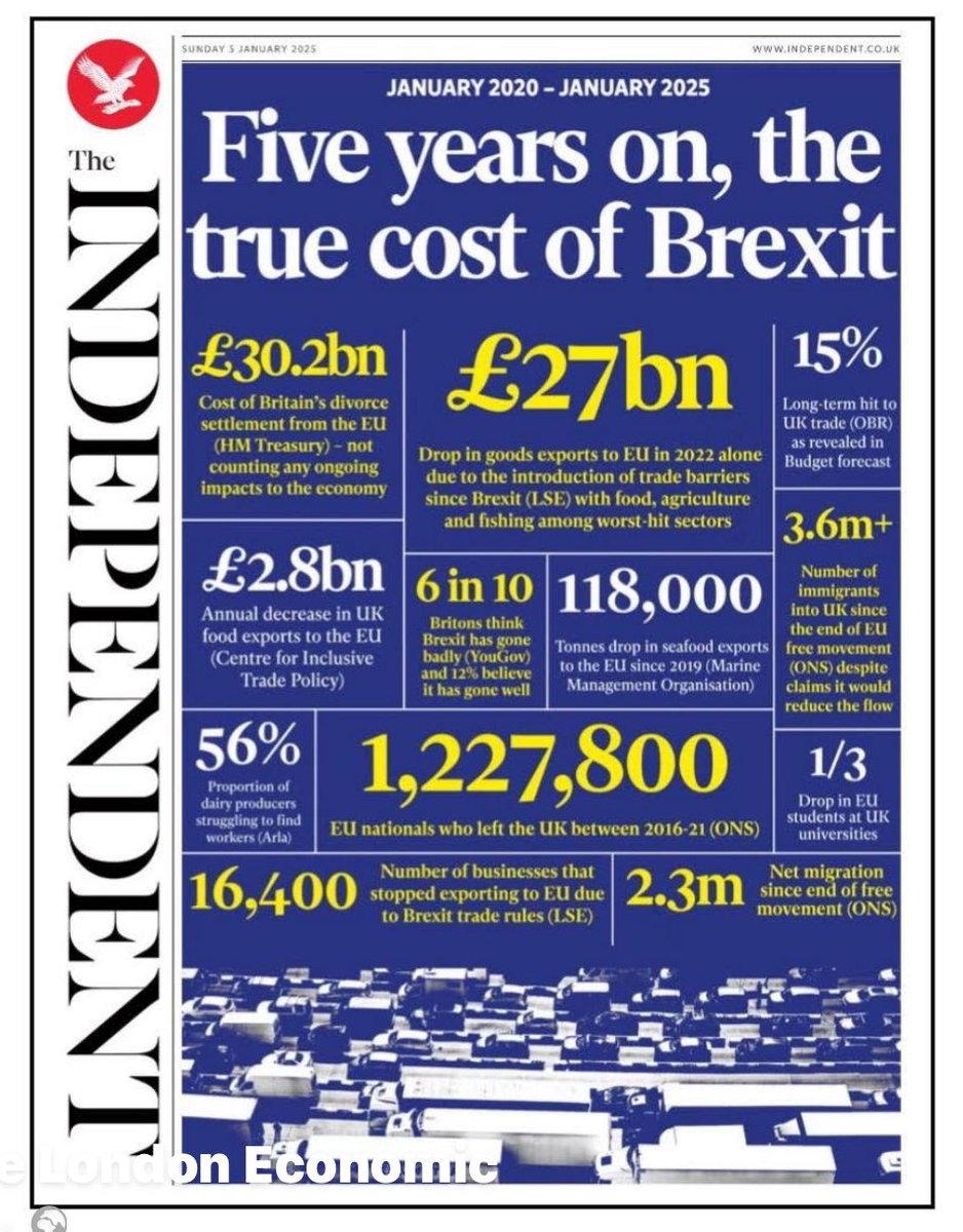 Lunacy of #brexit #rejoin #BrexitBrokeBritain