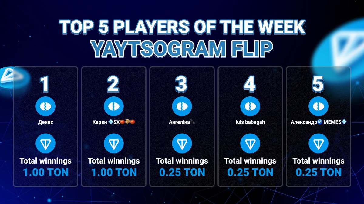 YAYTSOGRAM🥚 EGGGRAM tweet media