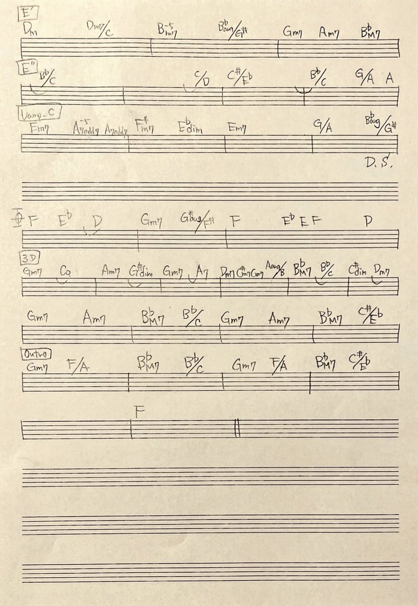 主人公になろう！のコード譜です