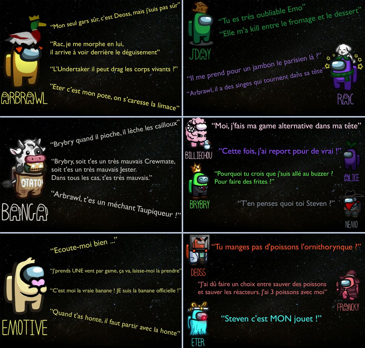 Coucou Twitter !

C'est le retour des stats sur les soirées Among Us "Rolus" du dimanche (basées sur Novembre - Décembre 2024).  
Avec des stats générales, des stats individuelles, mais aussi des p'tites perles de fin d'année.

Bonne lecture, bonne année et à très vite !