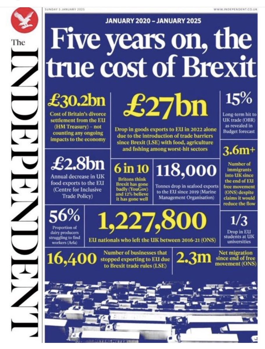 Martin Davies 🇬🇧 🇫🇷 🇪🇺 🇨🇦 tweet media
