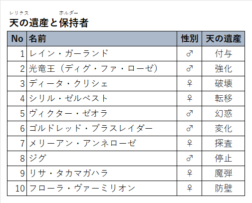 teotoriteo艹 tweet media