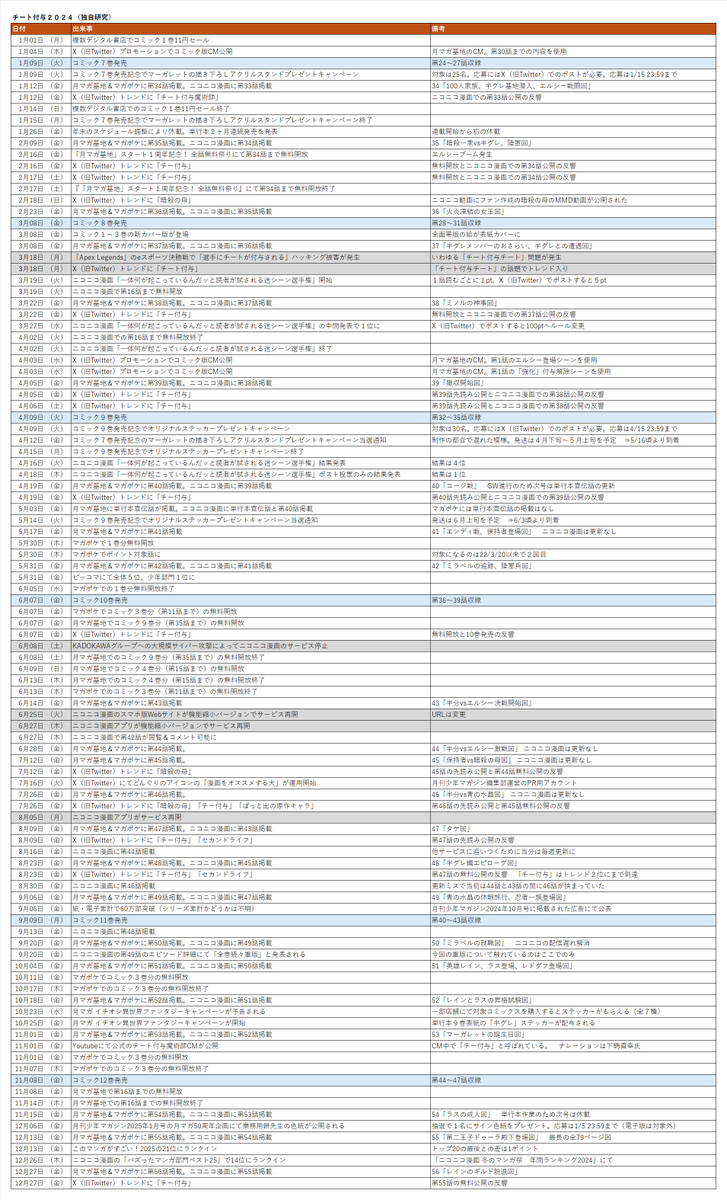 teotoriteo艹 tweet media