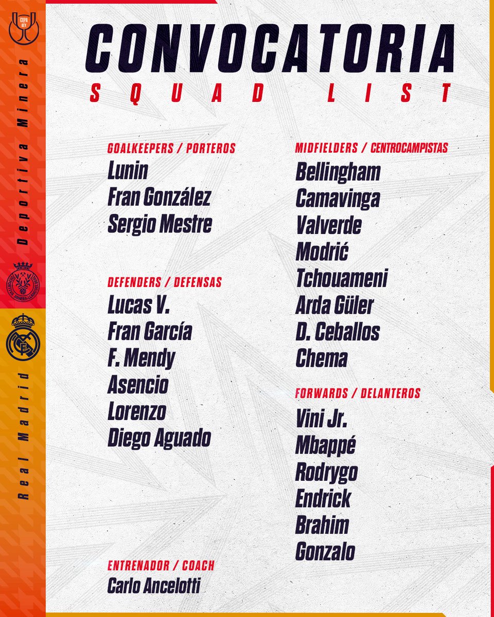 📋✅ Our squad for the match!
🆚 <a href="/DeportivaMinera/">Club Deportiva Minera</a>
#LaCopaMola