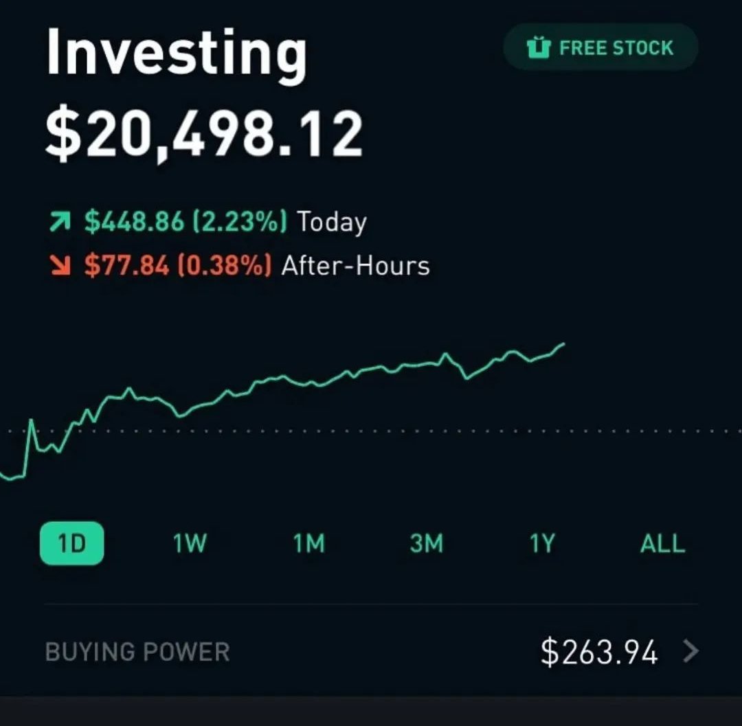 _official_Nancy's tweet photo. 🥳❤️📊

Remember, our thoughts shape our reality. Stay positive for positive results! ✍️💫

Looking to invest your money in forex trading with guaranteed profits? Look no further! 📚🌟

Invest $1k and earn a minimum of $9,850.00! 💰
Invest $2k and earn a minimum of $19,850.00!💰 https://t.co/iGs0Wl9q2d