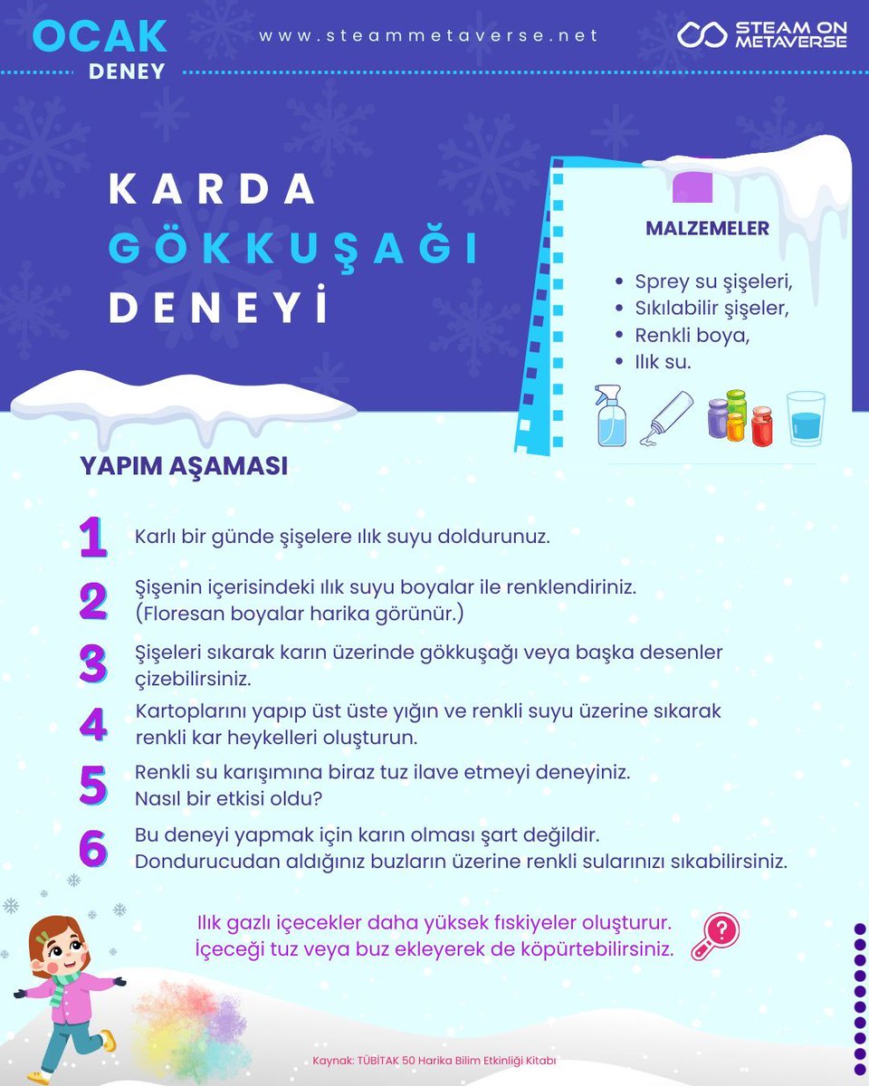 Haydi çocuklar, deney vakti! ❄️

Eylül ayında eğlenerek öğrenmek istiyorsanız bu deney tam size göre! TÜBİTAK 50 Harika Bilim Etkinliği kitabından faydalanarak hazırladığımız "Karda Gökkuşağı" deneyi p eğlenerek öğrenebilirsiniz. 📣🎊

#evdebilim #deney #çocukdeneyi