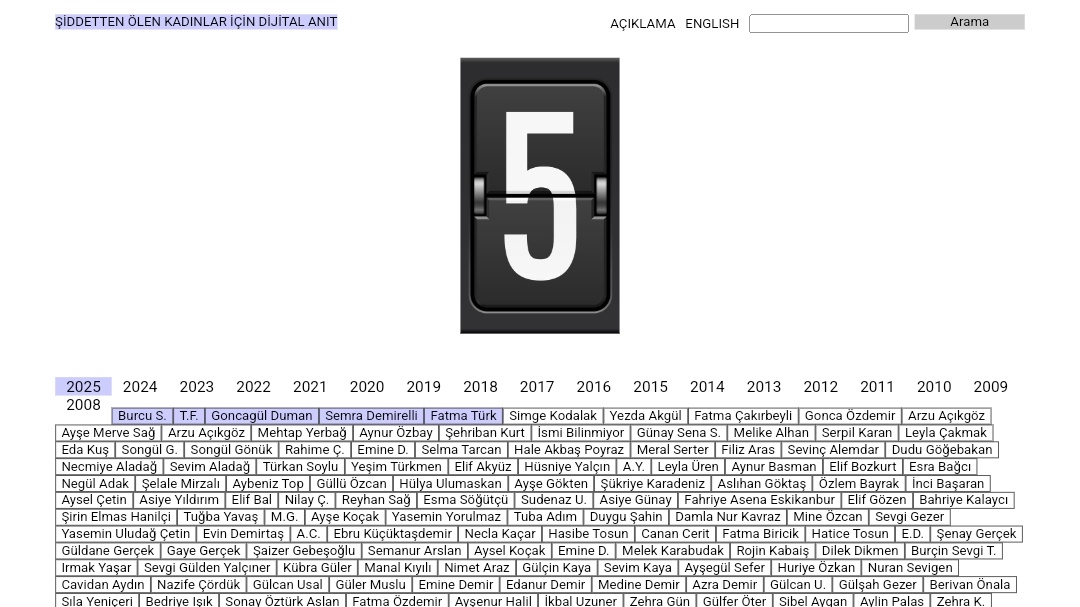 5 güne 5 cinayet sığdırdın Türkiye #istanbulsözleşmesiyaşatır