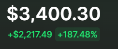 ZimThunk's tweet photo. Started a fresh wallet with $150 to see how focusing on my strengths would work out for picking winners. 

~72 hours later and this is the result. After withdrawing about 1200 to lock in the gains as well. 

Shout outs to @sullyfromDeets for some good calls also https://t.co/0VOzj2h1Yv