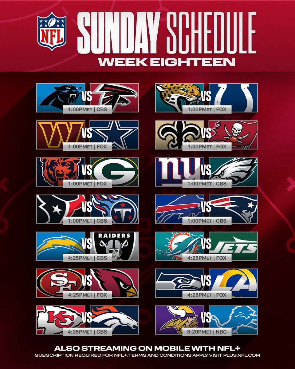 NFL tweet media
