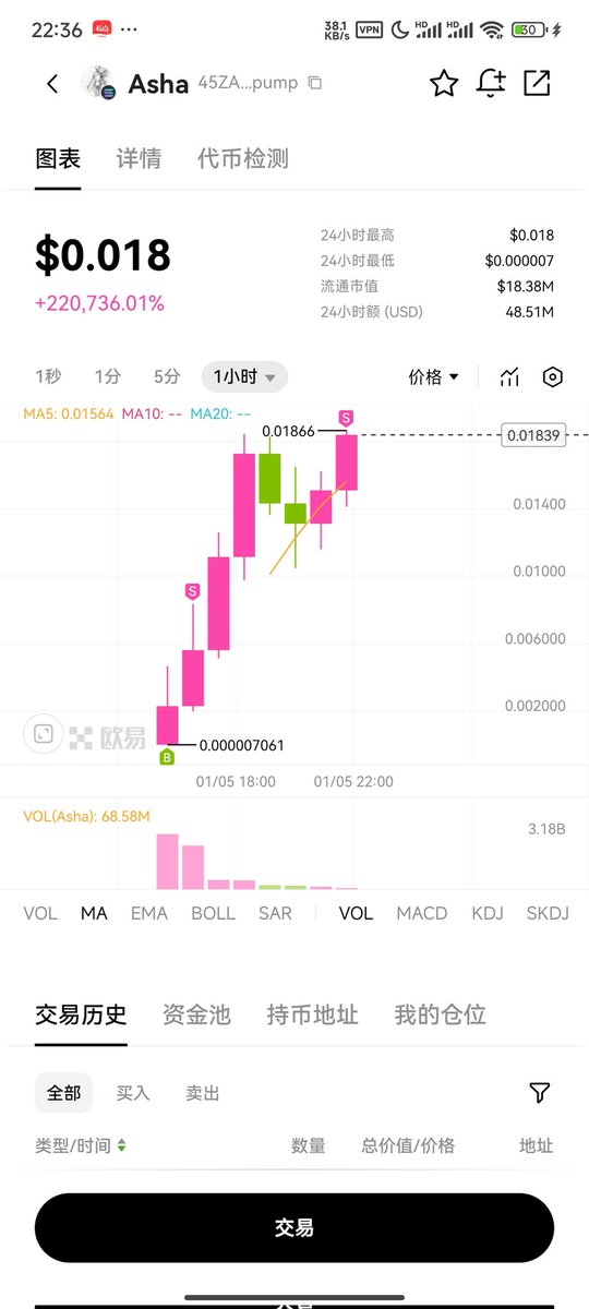 睡前卖一点，明天起来归零也不怕