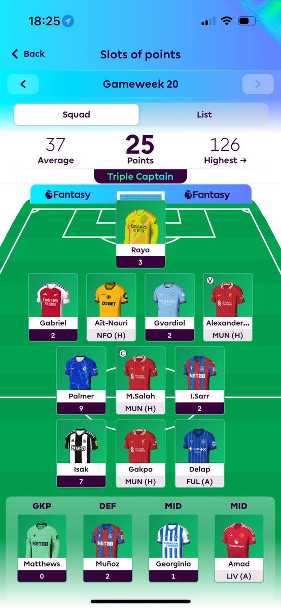 vkuonsongtham's tweet photo. @OfficialFPL Phew https://t.co/OtzsC7n3XZ