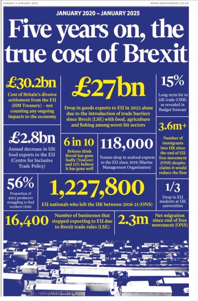 liverpoolpaddy's tweet photo. #rejoin #fuckbrexit https://t.co/UtgGXzHQ1p