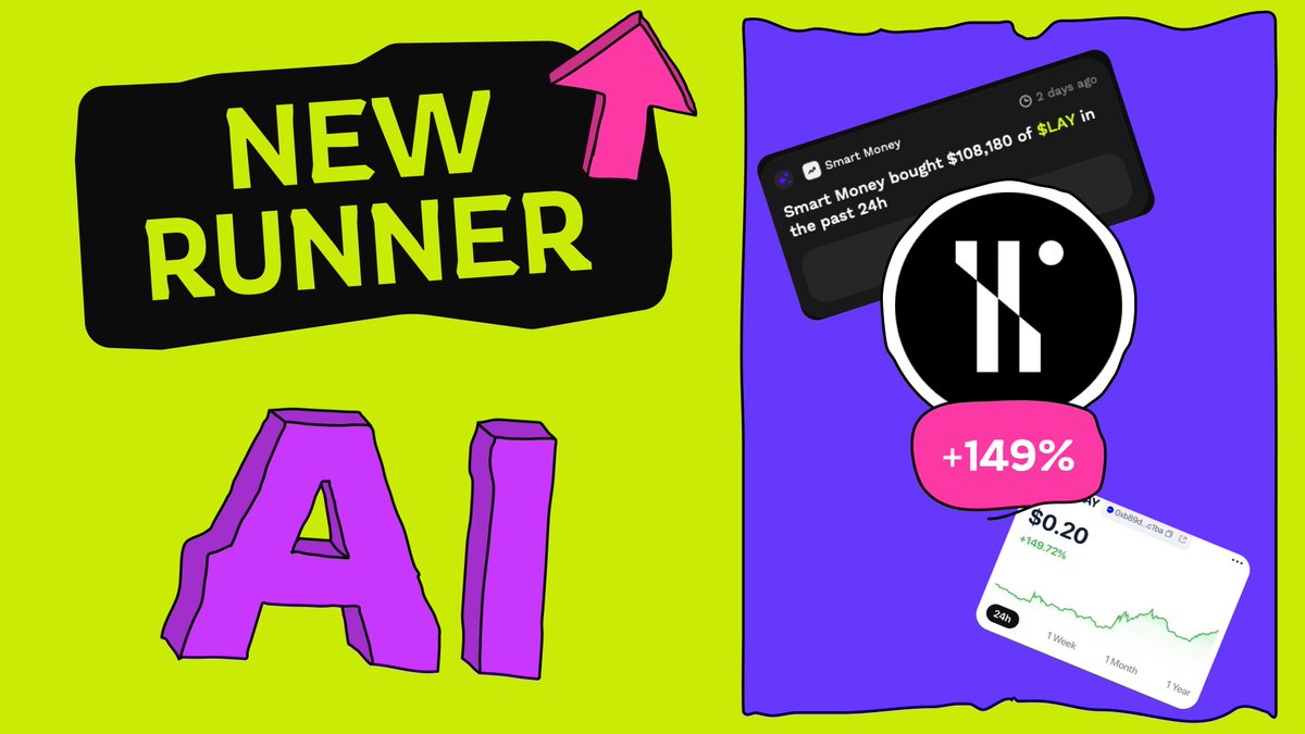 😎 Another hidden Gem found with WAGMI HUB AI Insights!

🚀 Our AI Engine nailed it again! Smart money flowed into $LAY, and within just 48 hours, it surged to an ATH with a +150% increase! This is how you catch the moonshot before liftoff!

$LAY +150% (price at time of AI call: