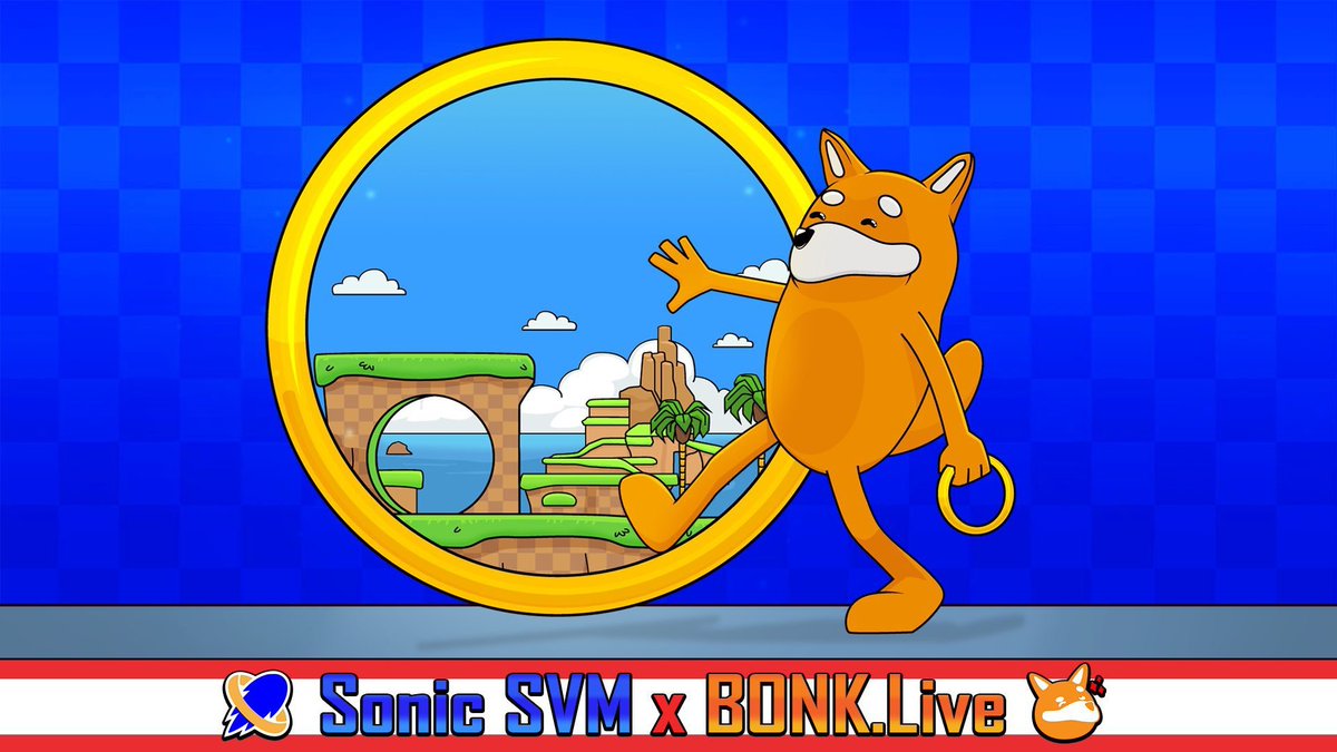 #BONK best community 
#BONIC now ... fire 🔥