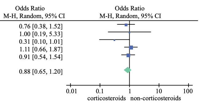 Giovanni Marchegiani tweet media