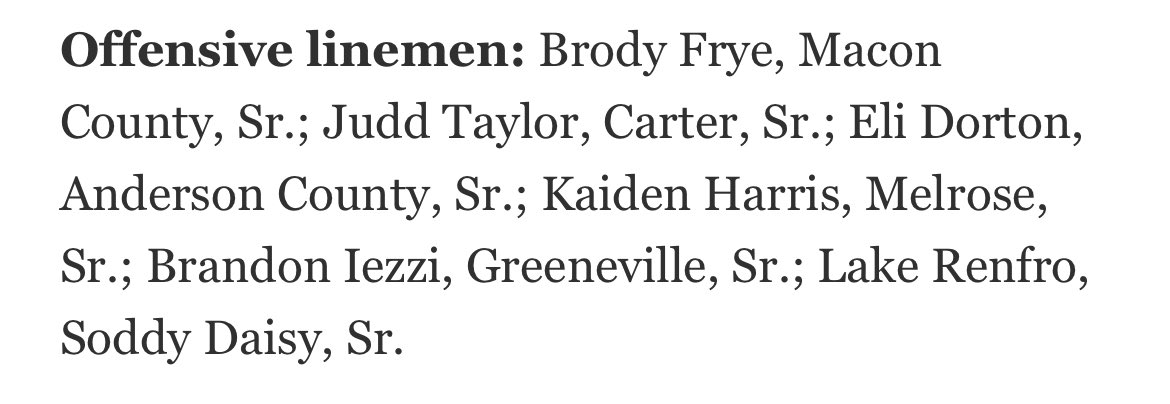 Lake Renfro (@lake_renfro) on Twitter photo Blessed to also be named All-State by the sports writers!
<a href="/SDTrojansFB/">Soddy Daisy Trojan Football</a>
<a href="/josh_owensby/">Josh Owensby</a>
<a href="/calebcollier1/">Caleb Collier</a>
<a href="/KyleHinch/">Kyle Hinch</a> Blessed to also be named All-State by the sports writers!
<a href="/SDTrojansFB/">Soddy Daisy Trojan Football</a>
<a href="/josh_owensby/">Josh Owensby</a>
<a href="/calebcollier1/">Caleb Collier</a>
<a href="/KyleHinch/">Kyle Hinch</a>