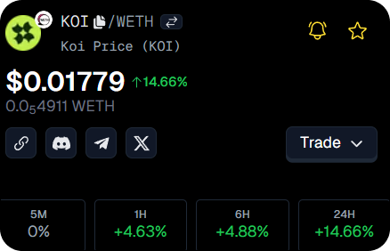 critic_ftw's tweet photo. I love it! $KOI will melt faces in 2025. 🔥

It's up 50% in the last few days and still below $9M, while TVL is at $10.5M. 😉

Not to mention, @ZKsyncIgnite starts tomorrow. 300M $ZK tokens will be distributed over the next 9 months. 🤑 https://t.co/OTXc57HxlS