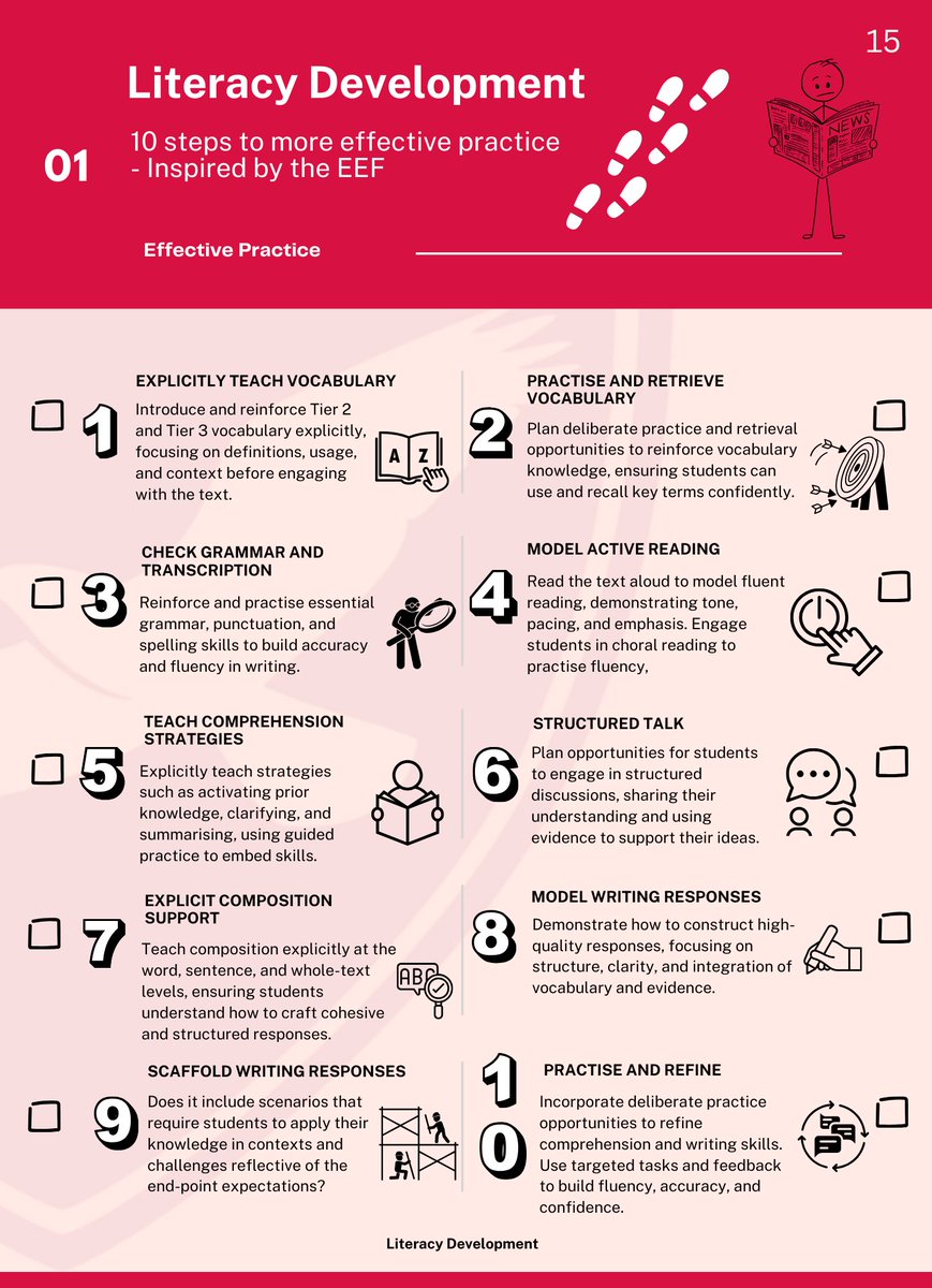 Andrew Whitworth NPQH tweet media