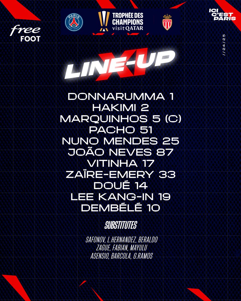 Paris Saint-Germain (@psg_inside) on Twitter photo ๐ Notre ๐๐ ๐๐ ๐๐ฬ๐ฉ๐๐ซ๐ญ ! โ๏ธ
๐ #PSGASM | <a href="/tdc_qatar/">โTrophรฉe des Champions Visit Qatar</a> ๐ ๐ Notre ๐๐ ๐๐ ๐๐ฬ๐ฉ๐๐ซ๐ญ ! โ๏ธ
๐ #PSGASM | <a href="/tdc_qatar/">โTrophรฉe des Champions Visit Qatar</a> ๐