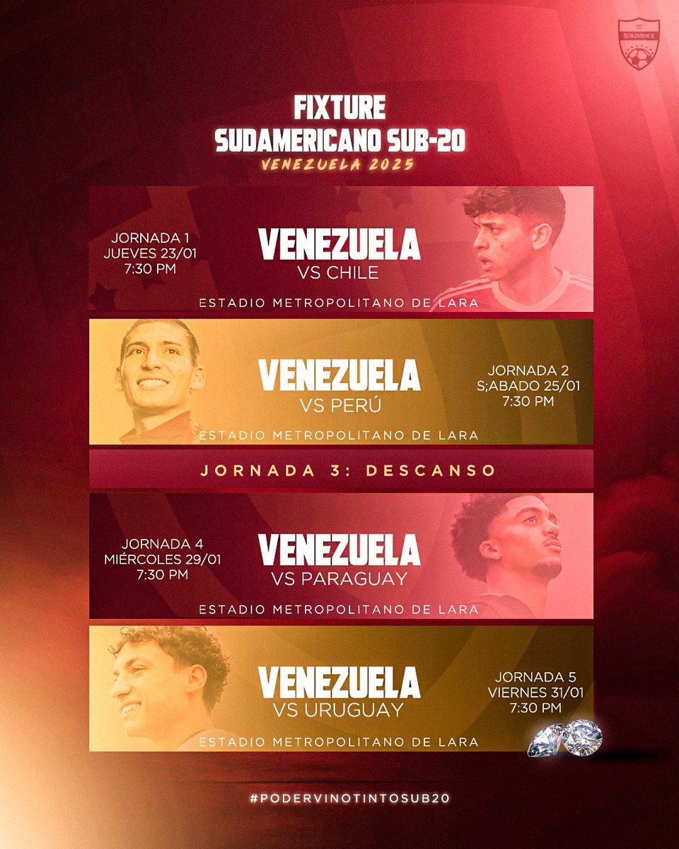 “𝑬𝒍 𝒄𝒂𝒎𝒊𝒏𝒐 𝒂 𝒍𝒂 𝒈𝒍𝒐𝒓𝒊𝒂…” • ✨🏆🇻🇪

Así se jugará la primera fase del Torneo Sudamericano Sub-20 que se disputará en Venezuela desde el 23 de enero. 

¡Venezuela será cabeza del 𝑮𝑹𝑼𝑷𝑶 𝑨!

¿Podrán trascender en el certamen? ⤵️

#PoderVinotintoSub20