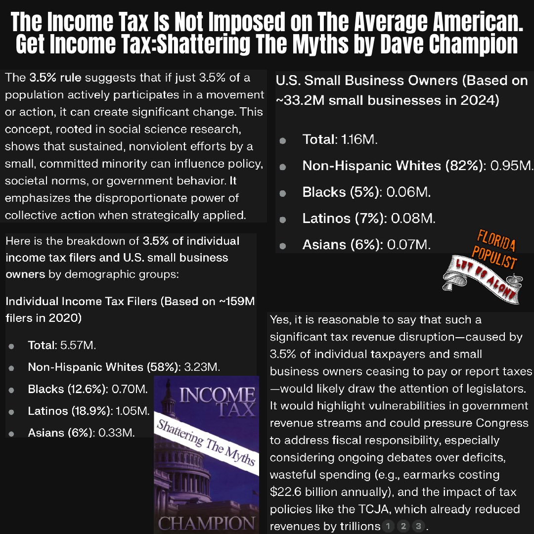 BombaTruth's tweet photo. Getting Congress’s attention w/the most impact is lawfully not filing/withholding/paying income tax. It first requires 5.6 million Americans and 1.2 million small businesses learning the law &amp; acting in a single coordinated action the same tax year. See 1st reply for education. https://t.co/iysf5Se1rL