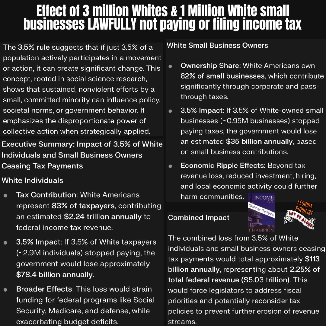 BombaTruth's tweet photo. Getting Congress’s attention w/the most impact is lawfully not filing/withholding/paying income tax. It first requires 5.6 million Americans and 1.2 million small businesses learning the law &amp; acting in a single coordinated action the same tax year. See 1st reply for education. https://t.co/iysf5Se1rL