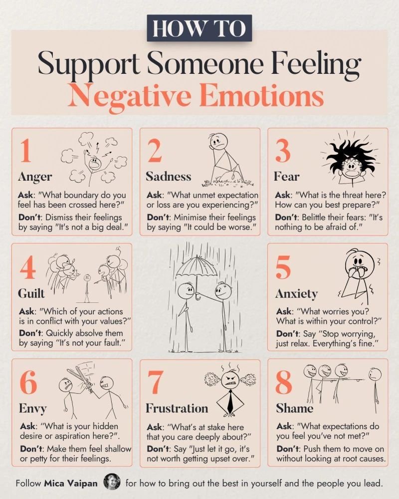 AlwaysKeepL's tweet photo. How to Support someone feeling negative emotions https://t.co/1jR7LxIosq