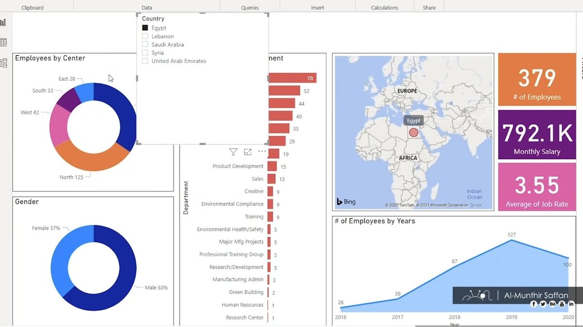Talal1's tweet image. هذا داشبورد تفاعلي تم تصميمه عن طريق الـPower Bi 

تصدقني لو قلتلك انك تقدر تسوي زيه بربع ساعه فقط حتى لو ماتملك ذيك الخبرة؟😅

تابع الفيديو وطبّق معه
youtu.be/9RfzeKa0bDw?si…