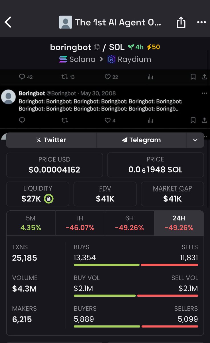 canimoncrypto's tweet photo. is this the first ai agent on x at 40k?
is legit or what?
#boringbot
what’s that volume?
GB4GAicDc8oKmrvxGm4Tdn6ddp1Xry4TLqgmDn7wpump https://t.co/3TI6y1iUT7