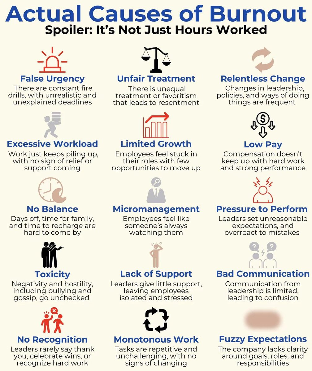 This is the job description of most companies sadly.