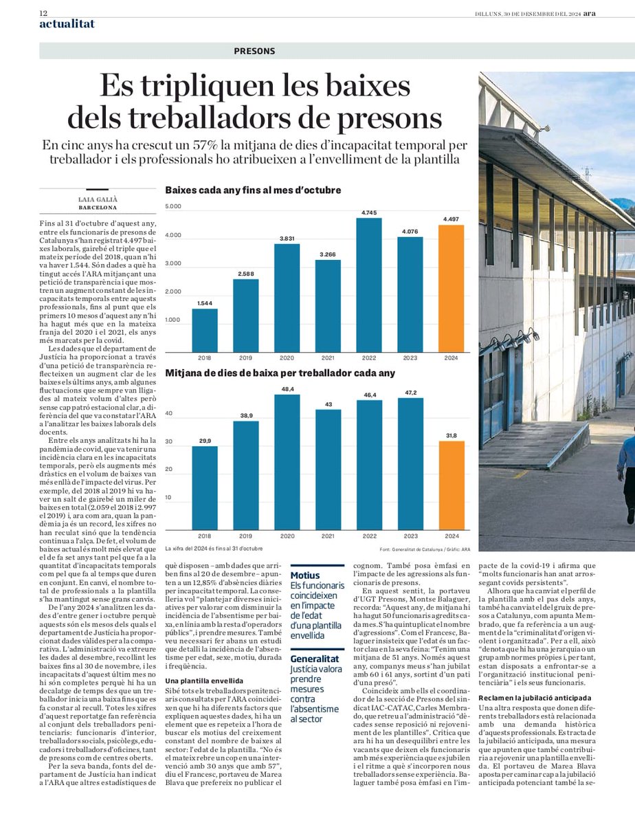 cpinyol36's tweet photo. @ramossalvat @elcasocat https://t.co/IxwH5krSXW 
@Ramon_Espadaler
@justiciacat @PRESONSCSIF   @MBPresons @CoordAcaipCat @tu_abandono @SamarretesN Llavors la notícia quina és?? https://t.co/LZK113e6Ff