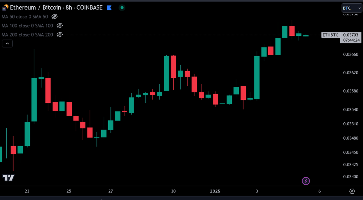 ETH/ACC 🇺🇲 ⚔️ tweet media