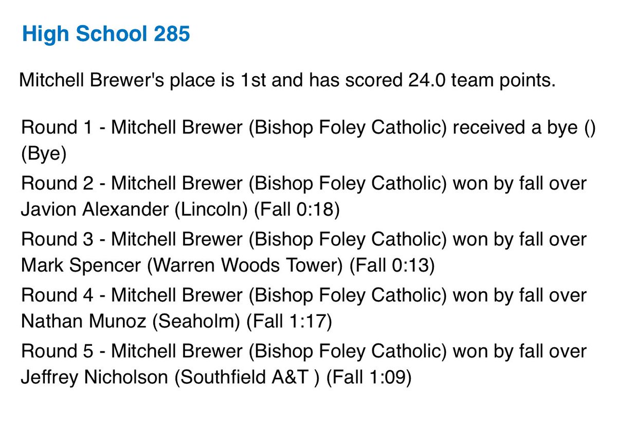 Blessed to win 1st place at the Dan Lowe Invitational and honored to receive MVW! <a href="/CoachCudde/">Mike Cuddeback</a> <a href="/mdwestathletics/">Midwest Athletics Academy & Events</a> <a href="/Coach__Zimm/">Zach Zimmerman</a> <a href="/BFC_Athletics/">BFC_Athletics</a>