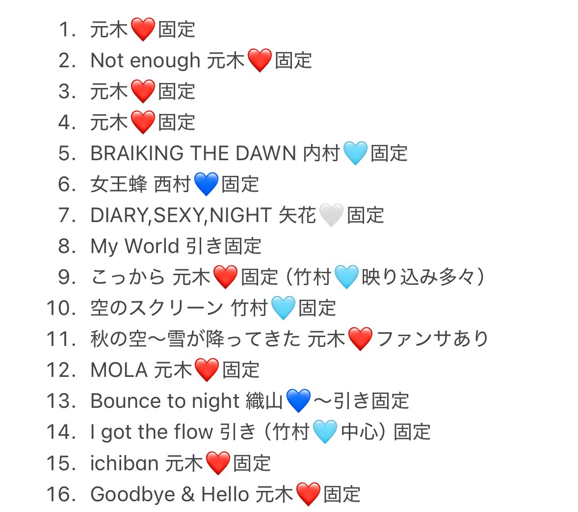 mnO62n's tweet photo. 🐜日月 🈶日月 ①/⑤ 🌇  🎥

🥷 元🌳❤️ そのﾎｶ 🐿 to

🐚🐦はDⓂ️まで

美👦🏻 🅱️👦🏻 🙋‍♂️🙋‍♂️ 🥷 忍ja 7麺 7🍜 ⚔️
🥫🦏 🥫🍑 無戸斤ﾘﾄ🥫5️⃣5️⃣🌳55🌳 https://t.co/kCjK77NAG9