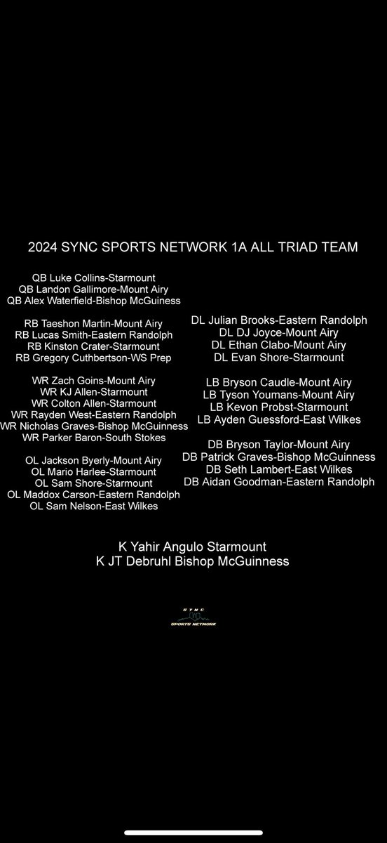 Proud not only for myself but for ALL listed.  ♥️