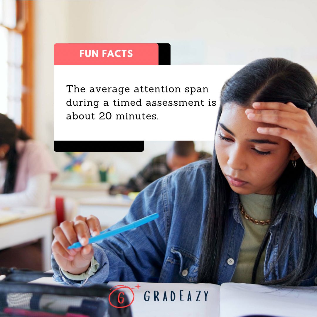 gradeazy's tweet image. Gradeazy designs smarter assessments to leverage this time effectively!
#EfficientTesting #StudentSuccess #GradeazyTools #LearningMadeEasy