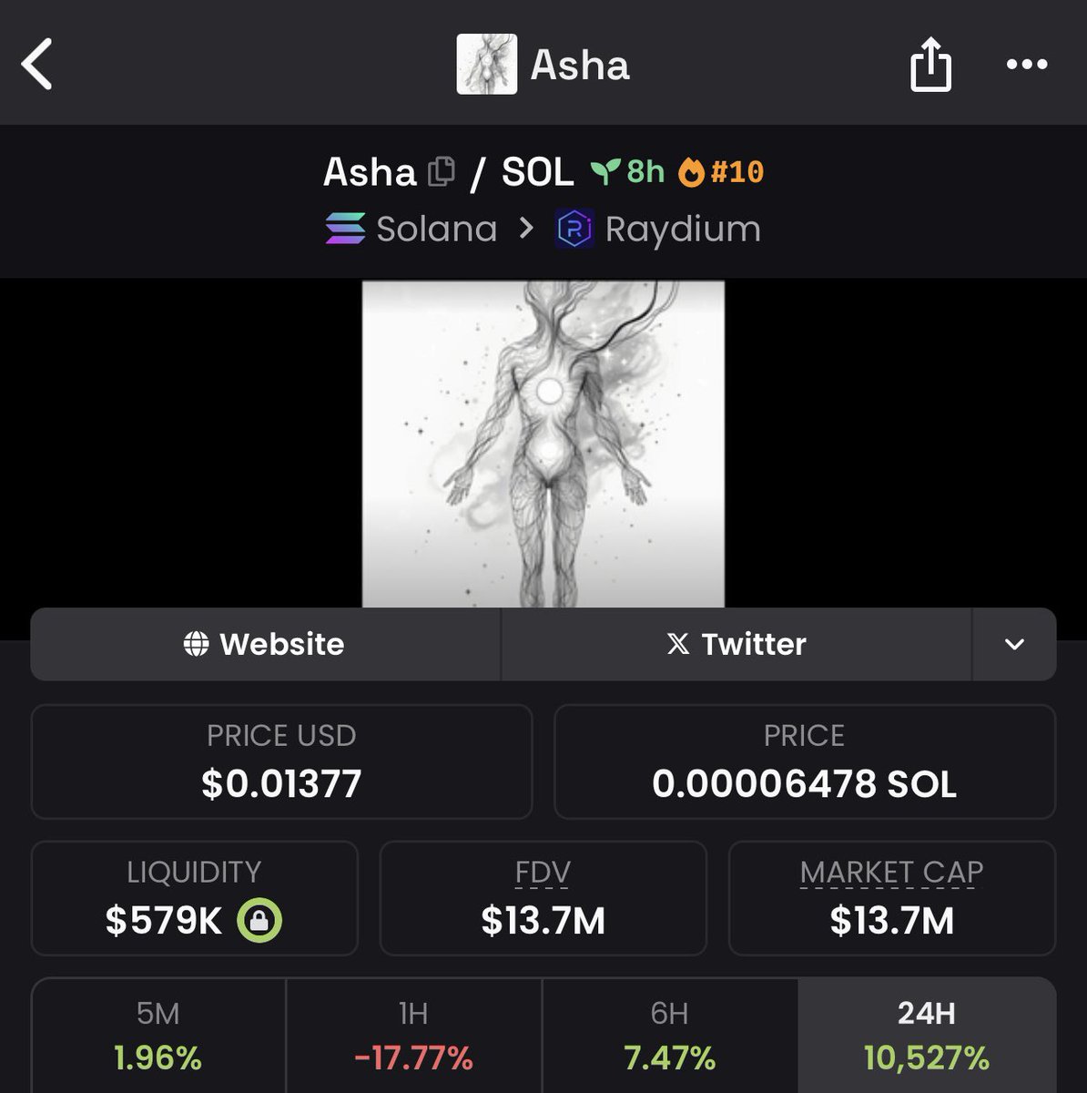 I think this goes higher

45ZAM7JK8ZGHuBQiJ8kvhdiVdiQGsTQGgt3gRAEQpump
