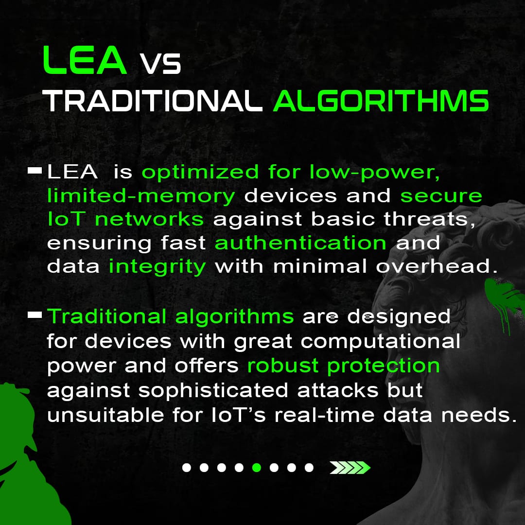 CyaSjcet's tweet image. As IoT grows, strong encryption becomes essential for maintaining privacy, integrity, and trust in our connected world 🌐.
Prioritizing encryption is the key to safeguard the future of IoT🔑.
#cybersecurityassociation #satarknagrik #iot #devicesecurity