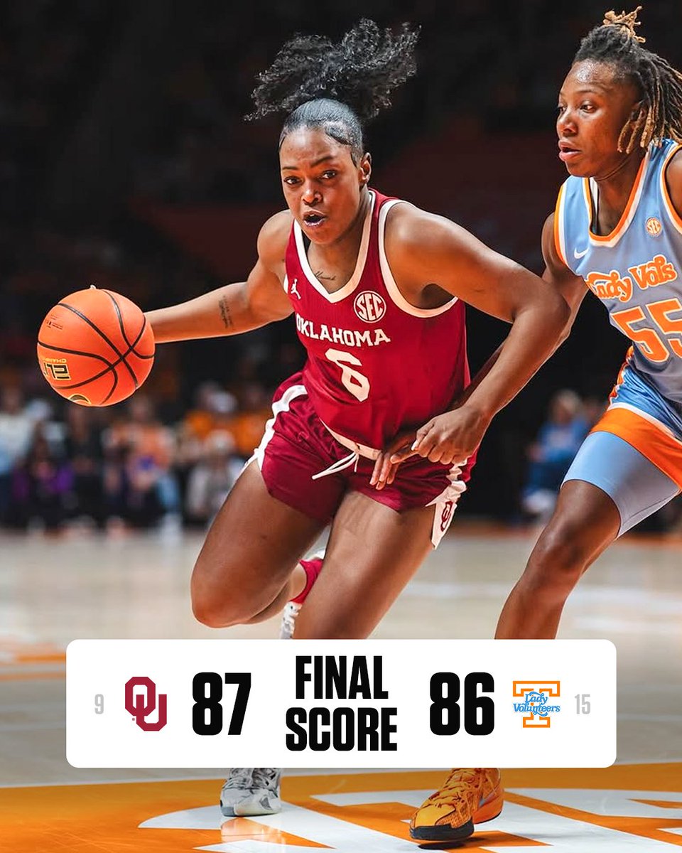 espnW (@espnw) on Twitter photo SOONERS BRING DOWN ROCKY TOP IN KNOXVILLE 🙌
No. 9 Oklahoma hands No. 15 Tennessee its first loss of the season 😤
(📸 <a href="/OU_WBBall/">Oklahoma Basketball</a>) SOONERS BRING DOWN ROCKY TOP IN KNOXVILLE 🙌
No. 9 Oklahoma hands No. 15 Tennessee its first loss of the season 😤
(📸 <a href="/OU_WBBall/">Oklahoma Basketball</a>)
