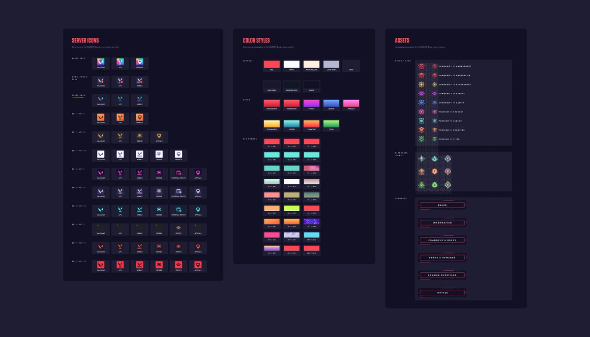 jxywalked's tweet photo. The design file contains anything from brand logos and colors over icons and banners all the way to typefaces and transparent Agent thumbnails and vectors https://t.co/Rr2G8jnNcB