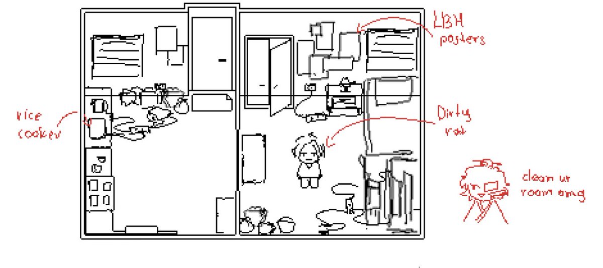 vesorien's tweet photo. The amount of extension cords on SY's room concept art won't stop being funny to me https://t.co/sWlTRgnv4F